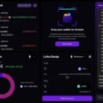 Laika AI Partners with Cardaxo to Launch World’s First $LKI-Powered Mastercard, Enabling Direct Token Spending at 180+ Million Merchants Globally Laika AI