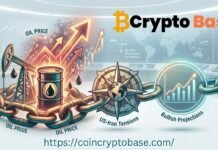 Oil Prices Skyrocket: Unpacking the Bullish Projections Amidst US-Iran Tensions Oil Prices Skyrocket