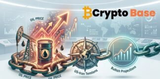 Oil Prices Skyrocket: Unpacking the Bullish Projections Amidst US-Iran Tensions Oil Prices Skyrocket