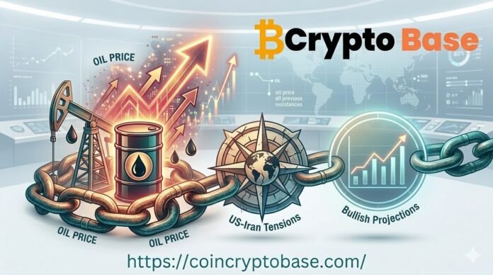 Oil Prices Skyrocket