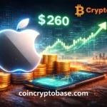 Investing in Apple (AAPL): Navigating the Current $260 Range and Tech Market Trends Investing in Apple