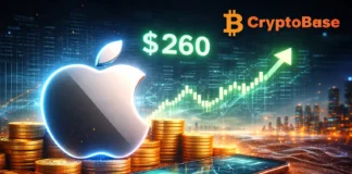 Investing in Apple (AAPL): Navigating the Current $260 Range and Tech Market Trends Investing in Apple
