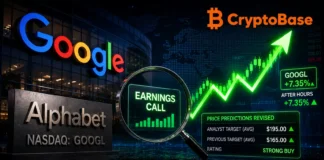 GOOGL Stock Alert: Alphabet Inc. (NASDAQ: GOOGL) Price Predictions Revised Post-Earnings Call GOOGL Stock Alert