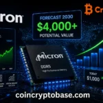 Micron Stock Forecast: Could $1000 Turn into Over $4,000 by 2030? Micron Stock Forecast