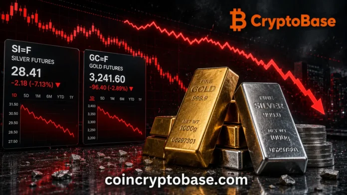 Precious Metals Meltdown
