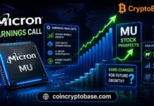 Micron Earnings Call: Game-Changer for MU Stock Prospects? Analysts React! Micron Earnings Call