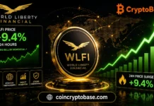 World Liberty Financial (WLFI) Price Explodes 9.4% in 24 Hours: What’s Driving the Surge? World Liberty Financial
