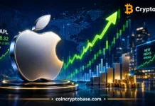 Apple Stock Price Forecast: Is AAPL Headed for New Highs? Apple Stock Price Forecast