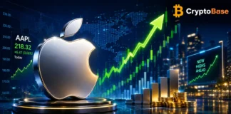 Apple Stock Price Forecast: Is AAPL Headed for New Highs? Apple Stock Price Forecast