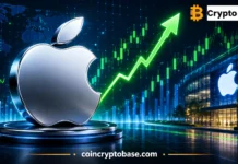 Apple Stock Price Forecast: AAPL Climbs on Strong Momentum, Pushing Towards New Highs Apple Stock Price Forecast