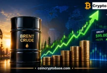 Brent Crude Rockets to $95: Decoding the Surge and Its Economic Ripple Effect Brent Crude Rockets to $95