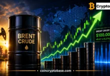 Brent Crude Soars to $100: Trump’s “Massive Attack” Threat Triggers Oil Price Spike Brent Crude Soars to $100