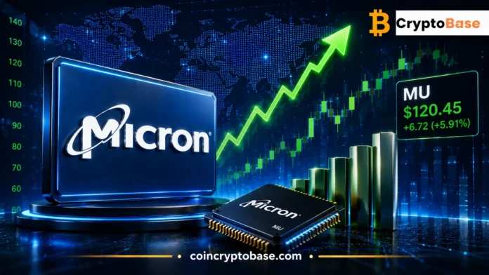 MU Keeps Climbing Higher
