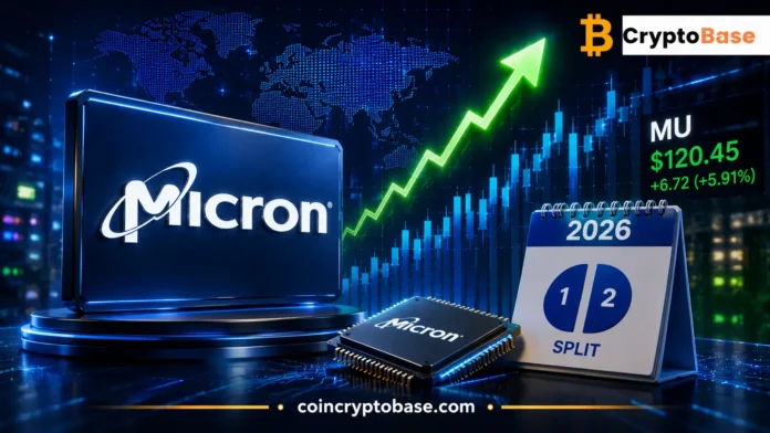 Micron Stock Split 2026
