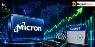 Micron Stock Target August: Investors Closely Watching MU Shares Micron Stock Target August