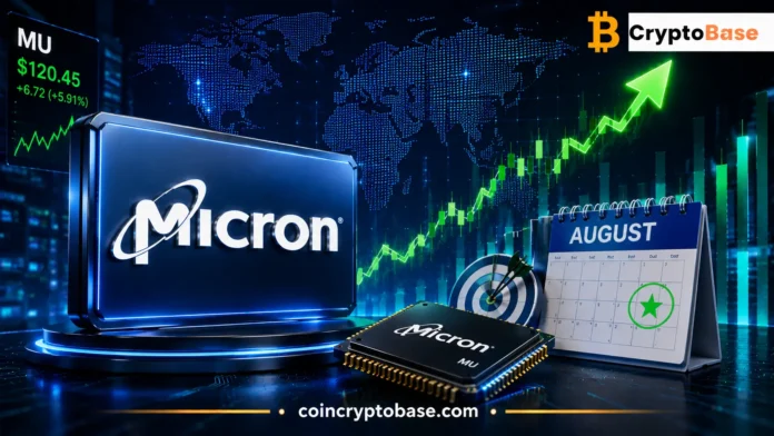 Micron Stock Target August Micron Stock Target August