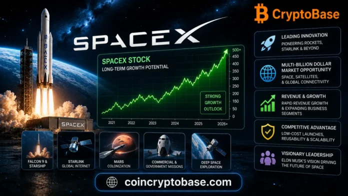 SpaceX Stock