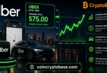 Uber Stock (UBER): Decoding the $75 Opening and Future Trajectory Uber Stock
