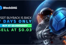 Crypto Market Surges as BlockDAG Hits $0.03 and ADA, DOGE Rally Crypto Market Surges as BlockDAG Hits $0.03 and ADA, DOGE Rally